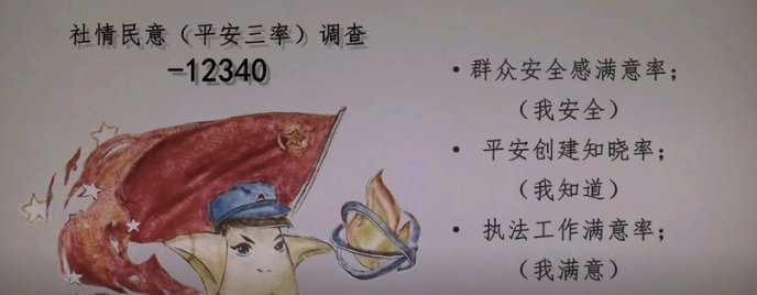 宁德综治办：沙画告诉你，什么是《平安三率》