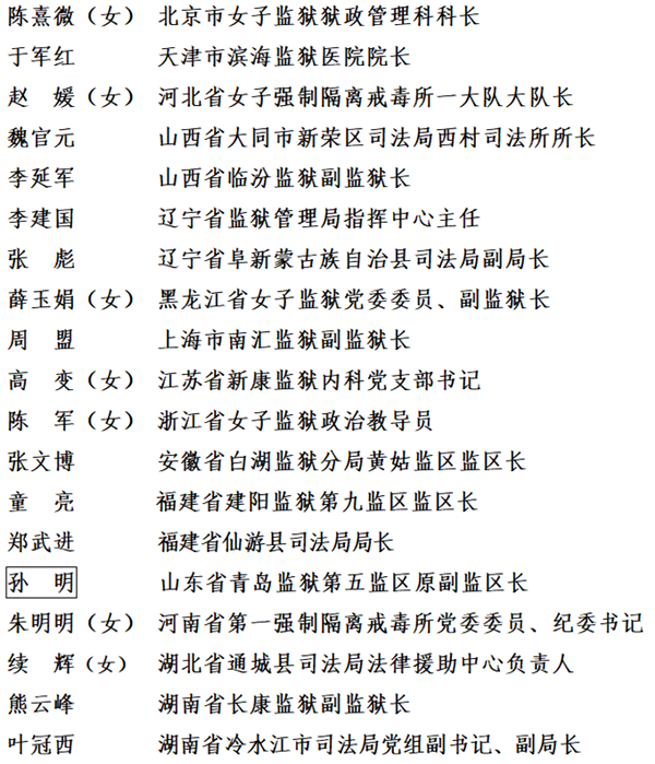1-220129110932960.png